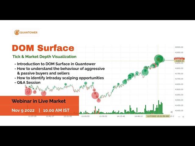 Webinar on DOM Surface - Tick and Market Depth Visualization for Scalpers