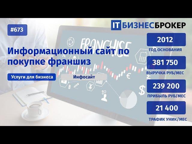 IT Бизнес Брокер - интервью с владельцами инфосайта по покупке франшиз