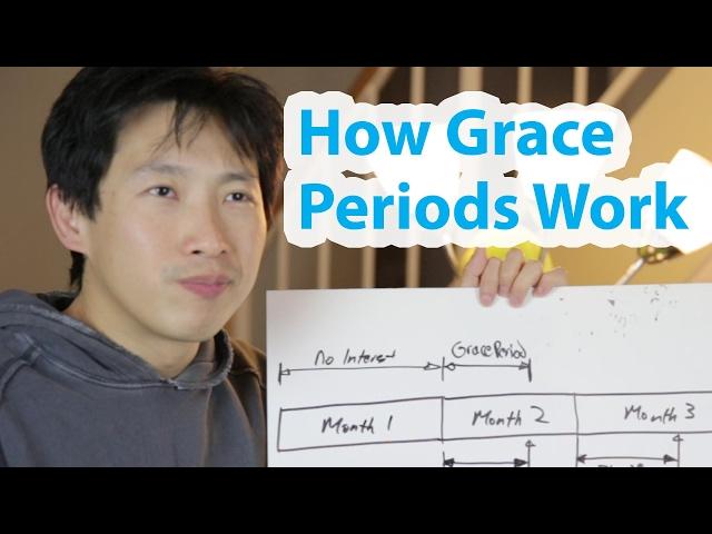 How Credit Card Grace Periods Work