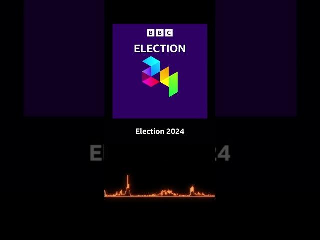 Count Binface invades BBC Radio on election night