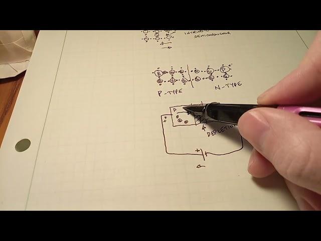 (part 4) Introductory Electromancy: P-N junctions, diodes