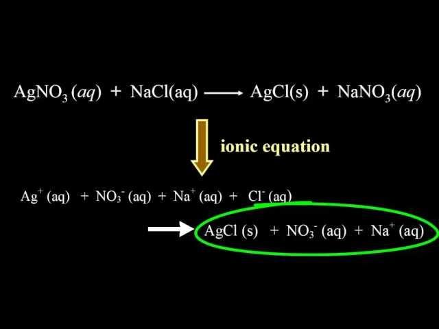 Ionic & Net Ionic Equations, Dissociation & Precipitation | Crash Chemistry Academy