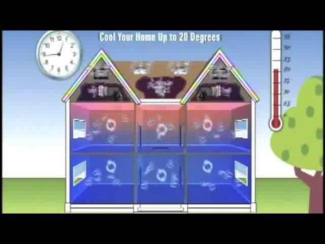Quiet Cool Whole House Fan Explained in 3 Minutes