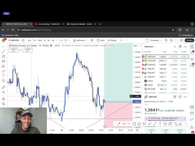 Forex Live Trading With Vidollar