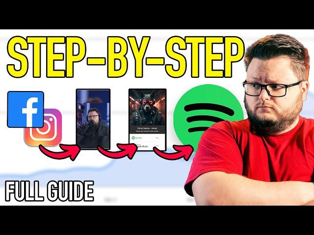 How to Promote Your Music on Spotify with Facebook Ads (2025)