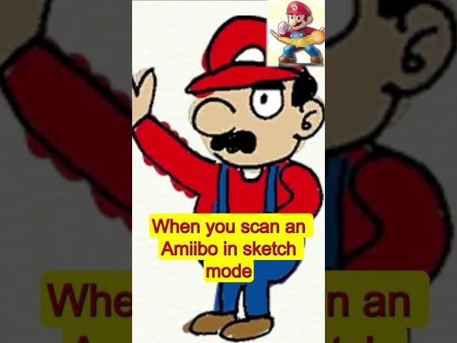 Did you know that in WARIOWARE...