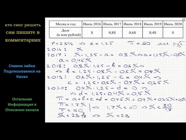 Математика В июле 2016 года планируется взять кредит в банке на четыре года в размере S млн рублей