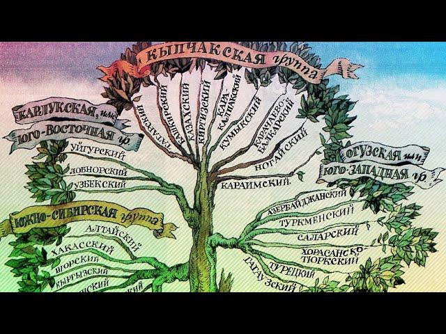 Как уничтожили общий тюркский язык