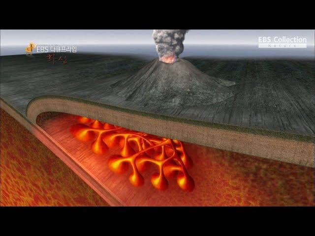 화산이 폭발하는 원리 (The principles of volcanic eruption)