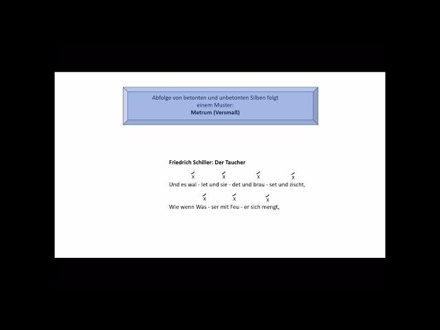 Das Metrum bestimmen - Anapäst