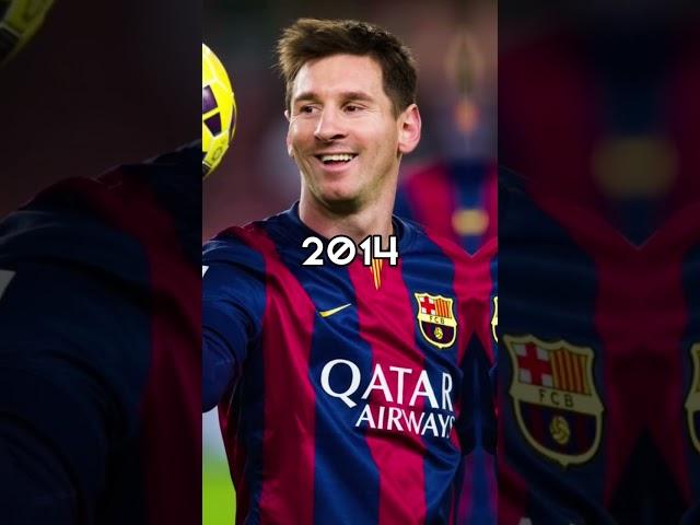 Lionel Messi over the Years  #shorts #messi