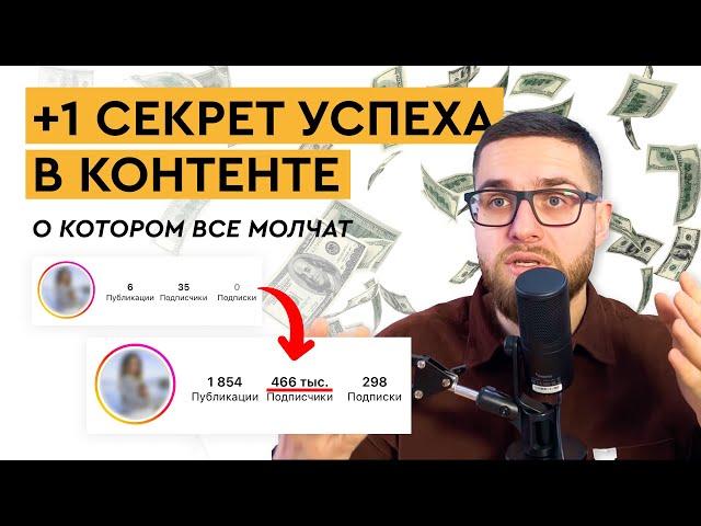 Что такое контент-маркетинг. Как работает контент для бизнеса — простым языком