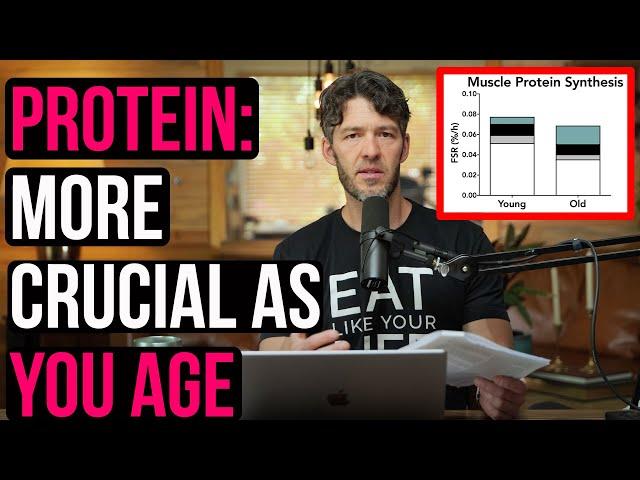 You Need More Protein as You Age, New Studies Find