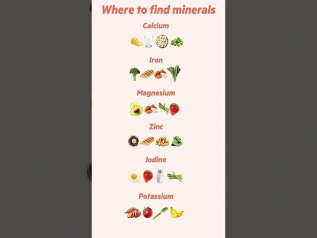 Where to find minerals? #shorts #youtubeshorts #minerals #food