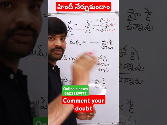 learn hindi | spoken Hindi in Telugu| hindi full course| VRR tutorials | pronouns in hindi | grammar