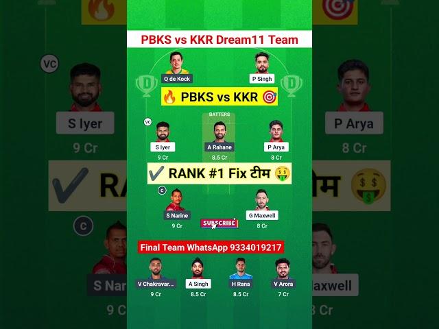 PBKS vs KKR Dream11 Prediction | PBKS vs KKR | PBKS vs KKR 2025 | PBKS vs KKR Match Prediction |#ipl