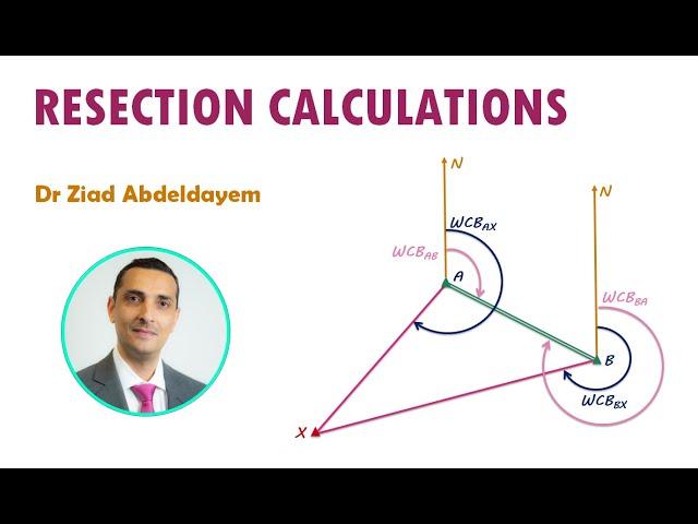 SURVEYING | RESECTION | CALCULATING THE COORDINATES OF AN UNKNOWN STATION FROM 2 KNOWN STATIONS