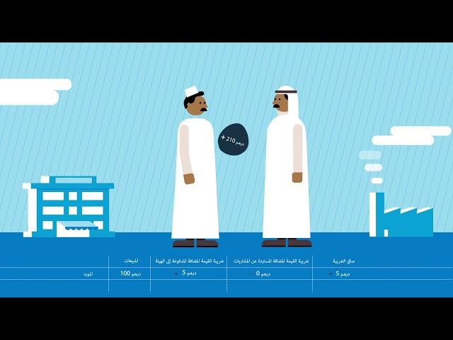 الهيئة الاتحادية للضرائب | ضريبة القيمة المضافة في الامارات العربية المتحدة