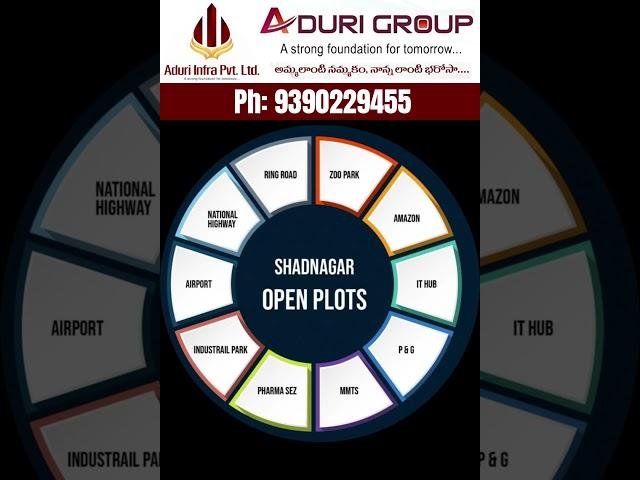 Plot For Sale in Shadnagar, Hyderabad | Shadnagar HMDA Plots | DTCP Approved Plots |  #adurigroup