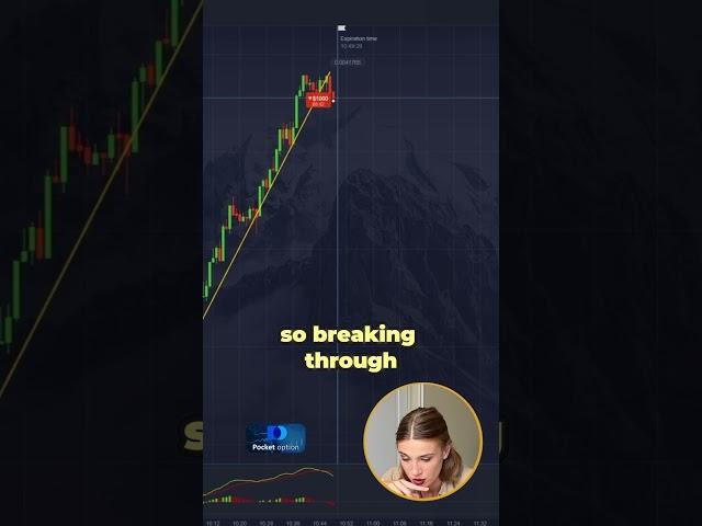  MAKE MONEY LIKE ME! I WILL TEACH