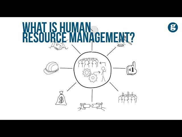 What is Human Resource Management?