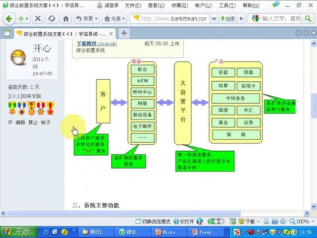 银行IT人-银行软件系统 银行软件行业 网站学习指南-4（共12集）