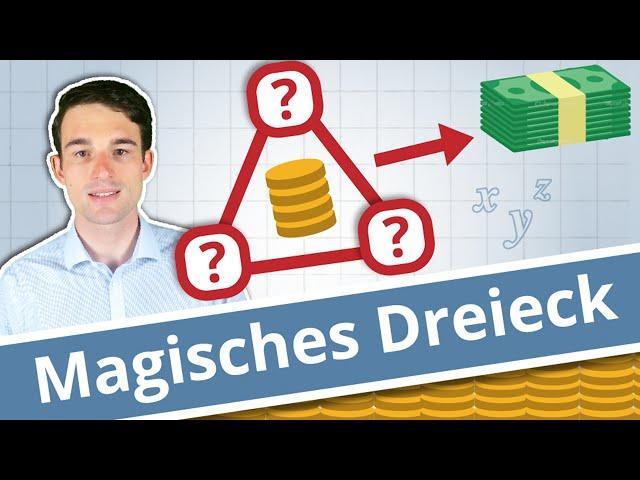 Das Magische Dreieck der Geldanlage - Einfach erklärt!