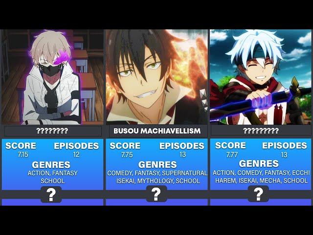 Top 30 Anime Where The MC Is An OP Transfer Student And Surprises Everyone (Anime Recommendation)