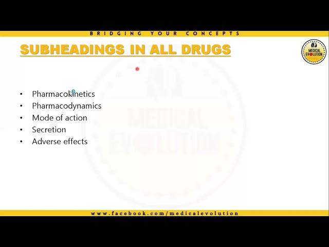 GIT Pharmacology | Mini Katzung |Part 1 | Medicos Study Corner online lectures