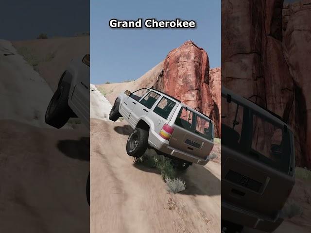 Climbing test on the ground, then on the concrete! #beamngdrive #beamng #gaming