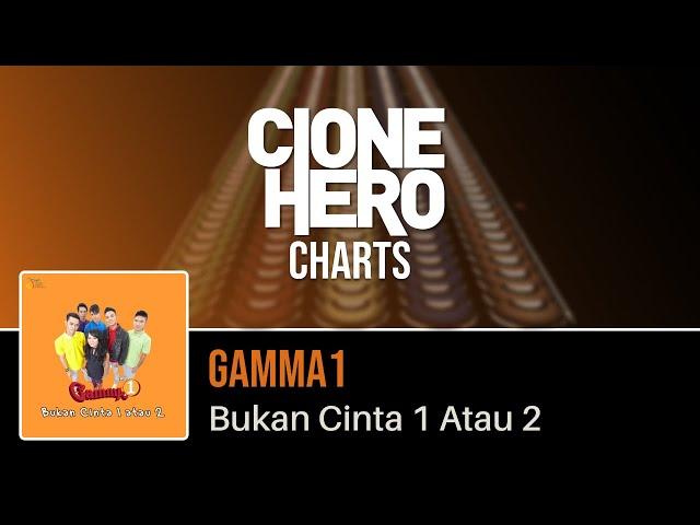 Gamma1 - Bukan Cinta 1 Atau 2 | Clone Hero / Guitar Band Indonesia