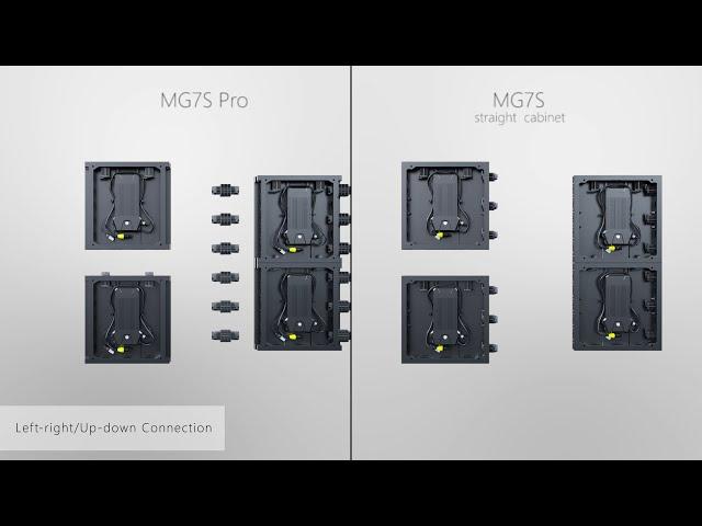 YES TECH's MG7S Pro/MG7S 3D Product Video