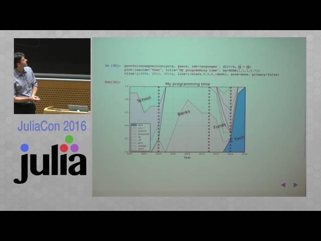 Plots with Plots.jl (Workshop) | Tom Breloff | JuliaCon 2016