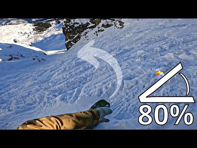 Hardest Ski Run in Europe? - Grand Couloir Courchevel