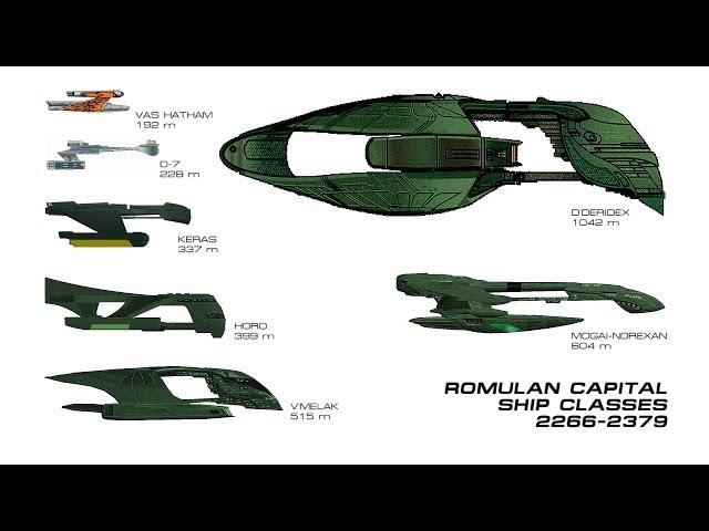 Romulan Capital Ship Classes 2266-2379