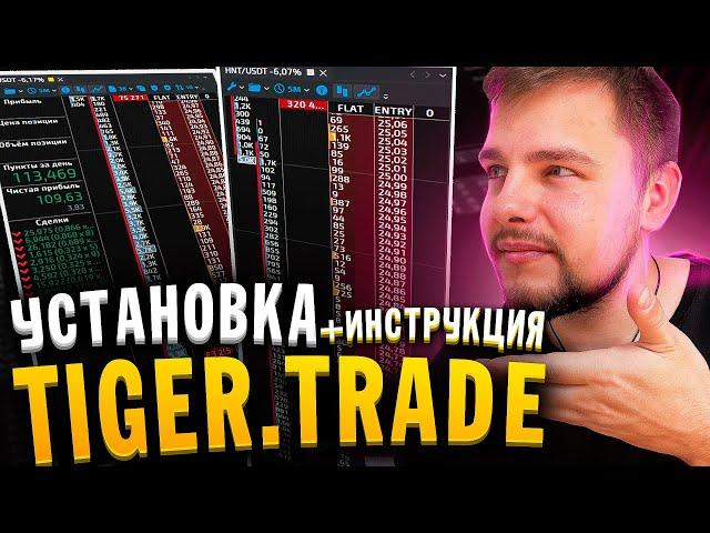 Trade with TigerTrade! FREE terminal for cryptocurrency trading! Installation Instructions Binance