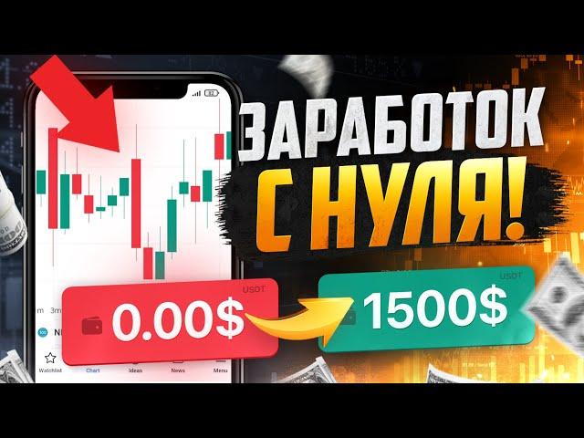 Трейдинг обучение для новичков с САМОГО НУЛЯ! Трейдинг СТРАТЕГИЯ для новичков! ТРЕЙДИНГ