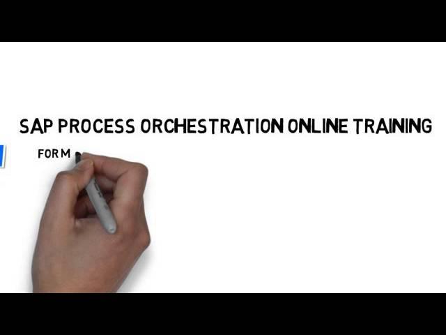 SAP PI Online Training | SAP PI 7.4 Online Training  | SAP PI 7.3 Online Training