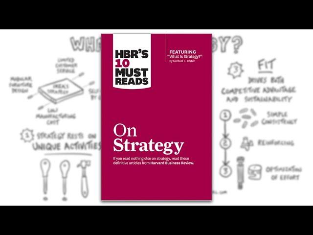 What is Strategy? by Michael Porter - A Visual Summary