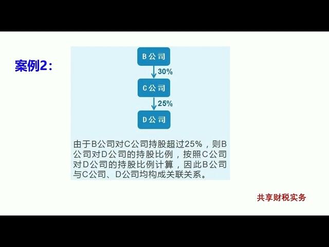 应用：关联申报到底哪些企业需要申报？