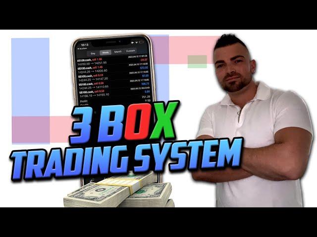 Meine 3 Box Trading Strategie (deutsch) für Anfänger & Profis! - Smart Money Forex Trading deutsch