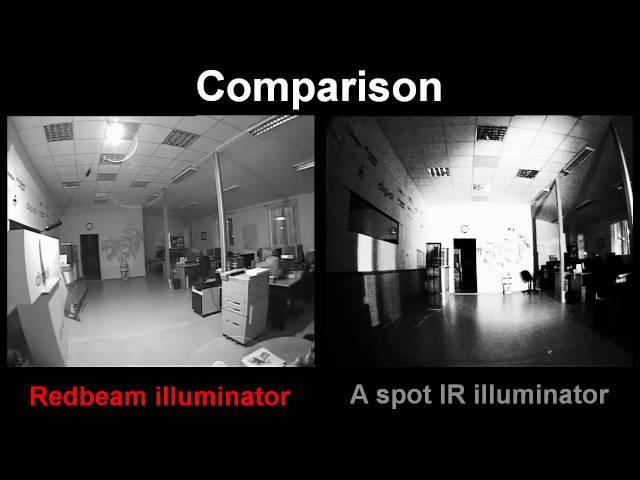 Redbeam - IR illuminators