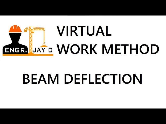 Structural Theory | Beam Deflection using Virtual Work Method Part 1 of 2