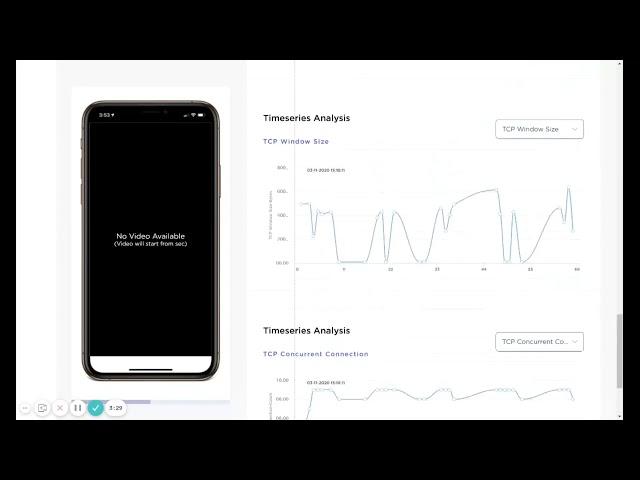 How to diagnose App Experience?