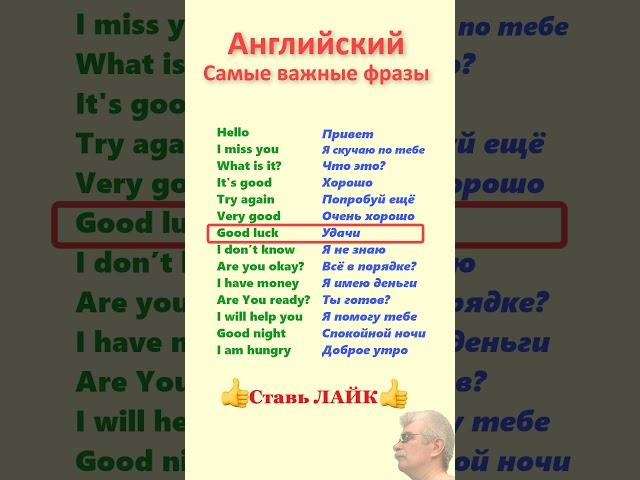 Английский для начинающих. Учи английские фразы с нуля!