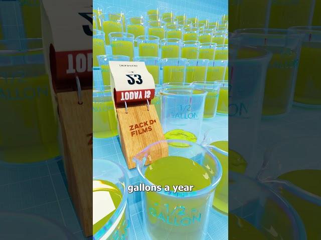 What If Everyone Recycled Their Pee? 