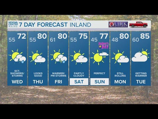 NEWS CENTER Maine Weather Video Forecast