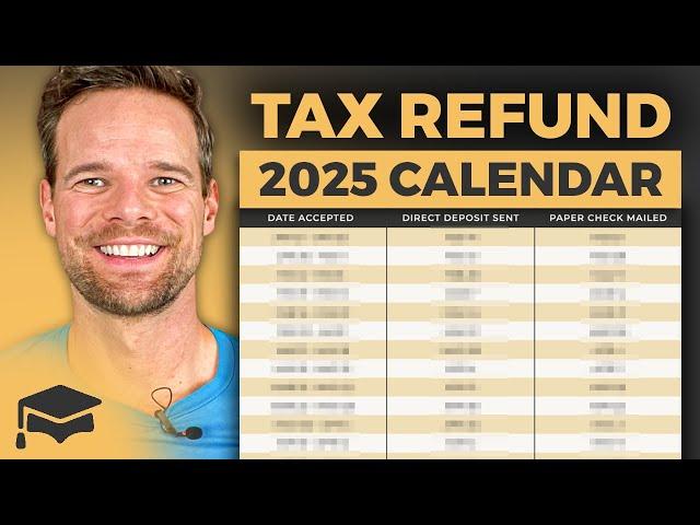 When To Expect Your IRS Tax Refund In 2025