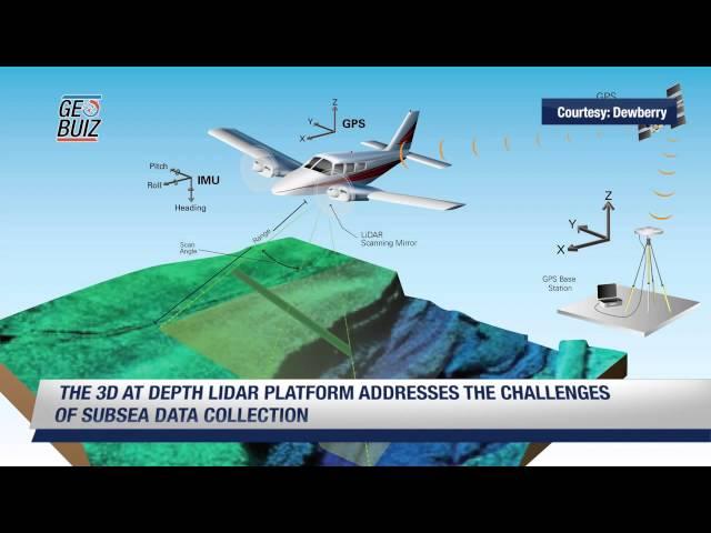 Technip, 3D at Depth to commercialize LiDAR in Gulf of Mexico