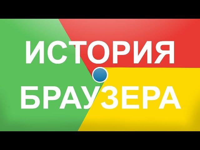 Как посмотреть историю браузера Google Chrome? Как очистить историю браузера?